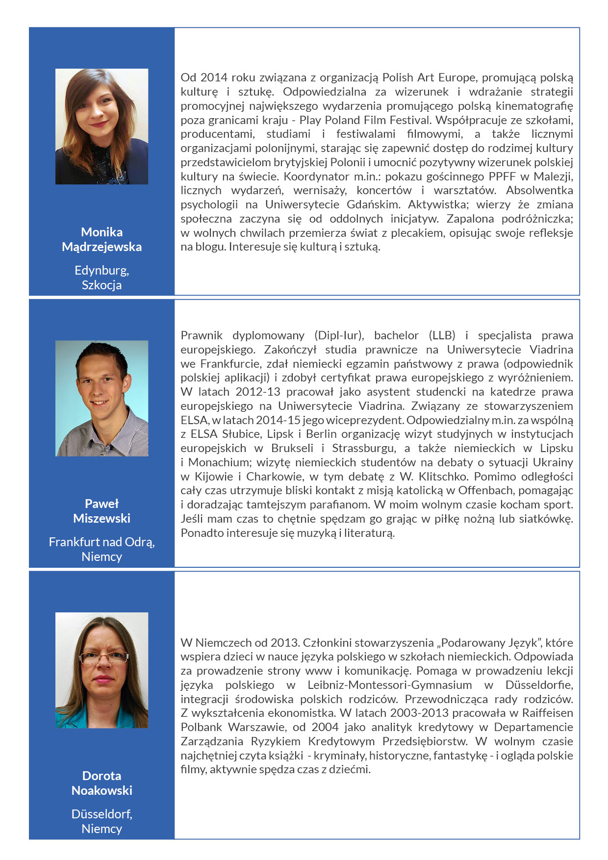 biogramy wypełnione6